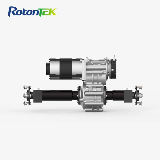 The Transformative Nature of the EHA Actuator in Modern Solutions